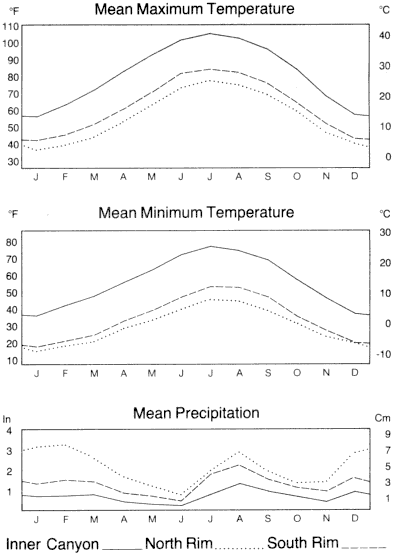 climate_charts (13K)